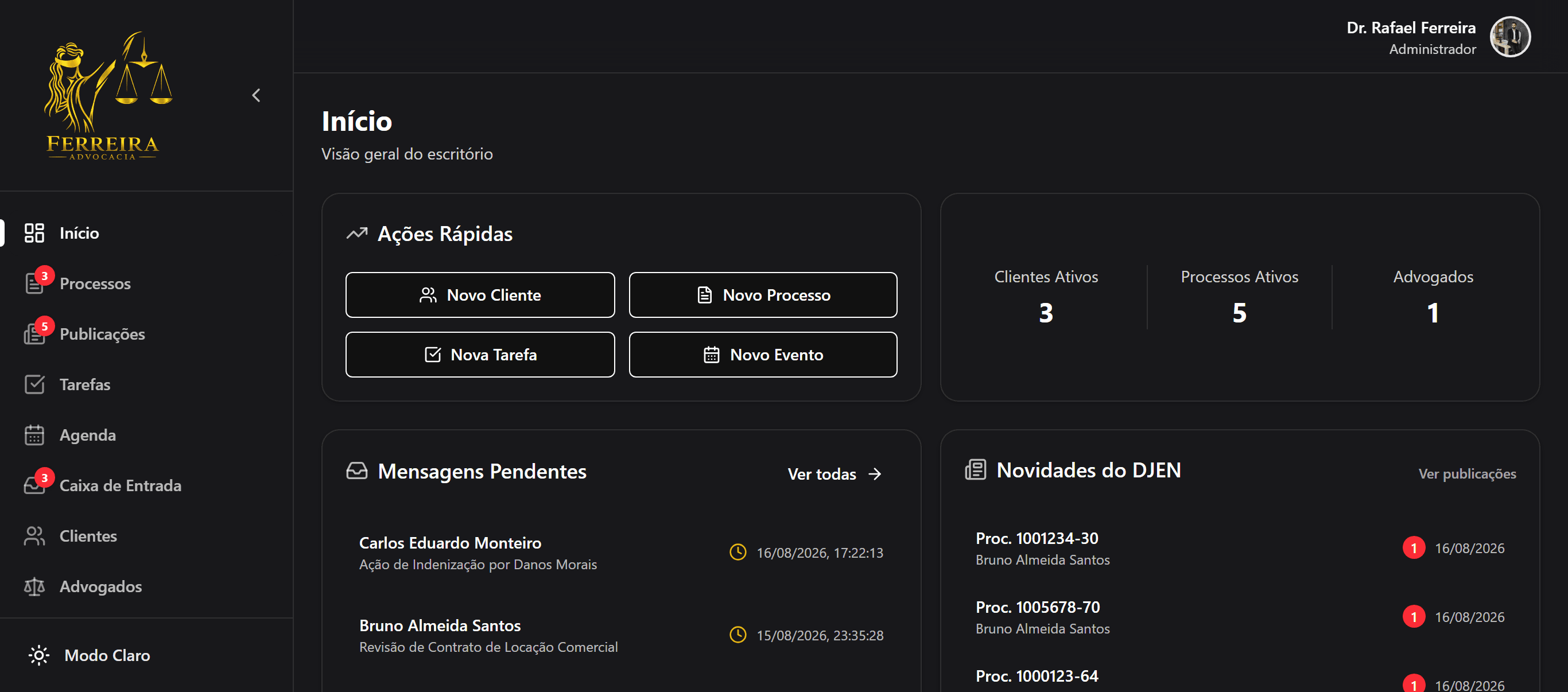 Dashboard do escritório — visão geral de clientes, processos e mensagens